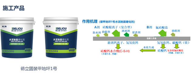 德立固装甲地坪1号